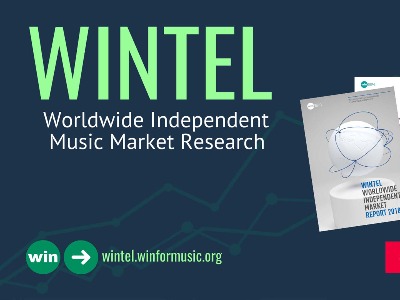 Uključite se u veliko istraživanje važnosti nezavisnog glazbenog sektora na tržište